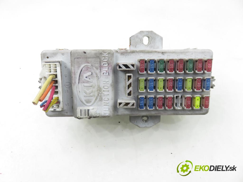 KIA SORENTO I (JC) SUV 2004 103,00 2.5 CRDi 140 - D4CB 2497,00 MODUL BSI 911703E920