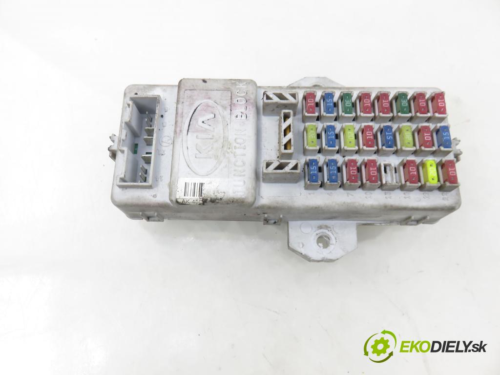 KIA SORENTO I (JC) SUV 2004 103,00 2.5 CRDi 140 - D4CB 2497,00 MODUL BSI 911703E920