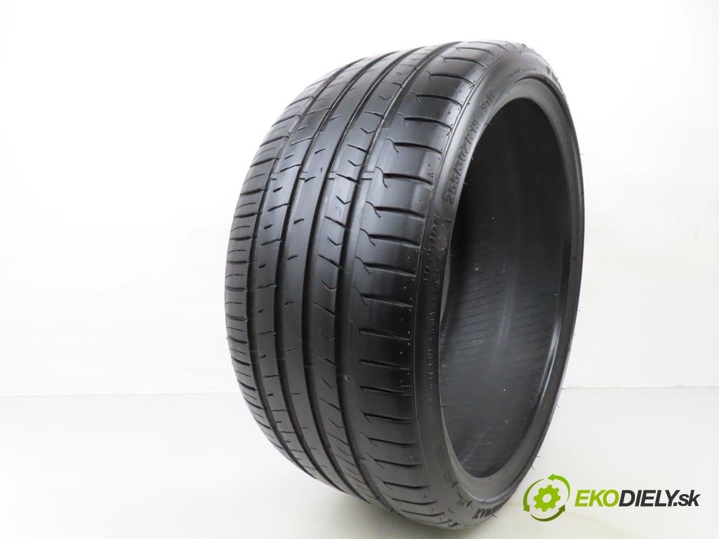 2021    PNEUMATIKY: / PNEUMATIKA: LETNÁ: