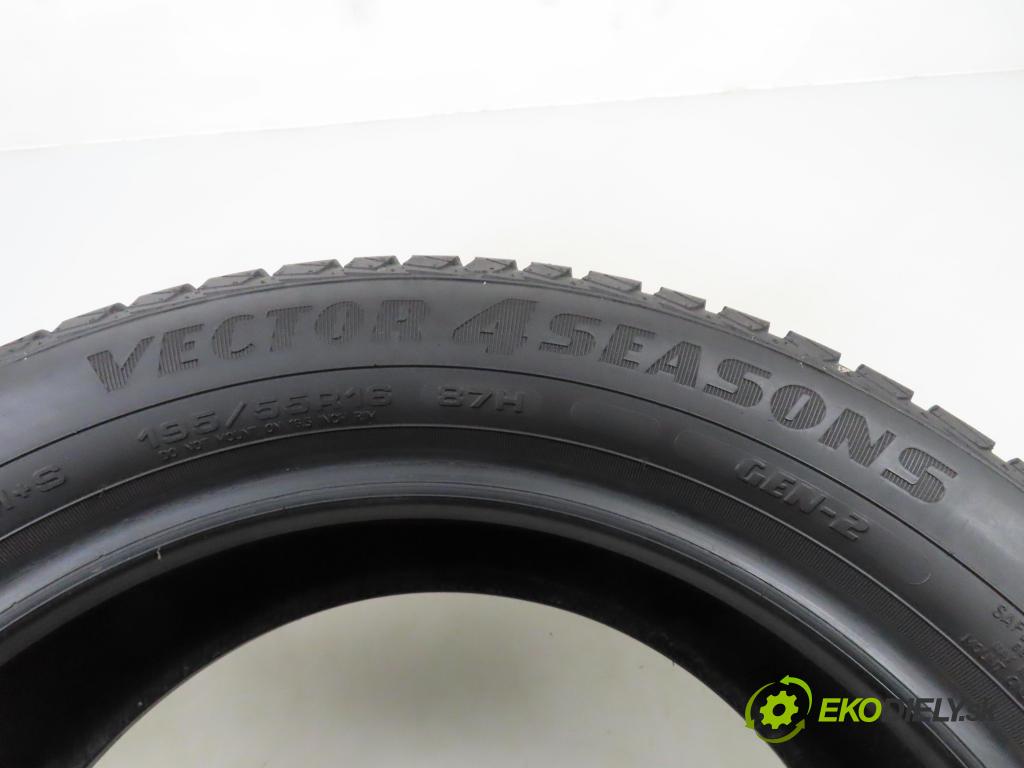 0    PNEUMATIKY: / PNEUMATIKA: celoročná