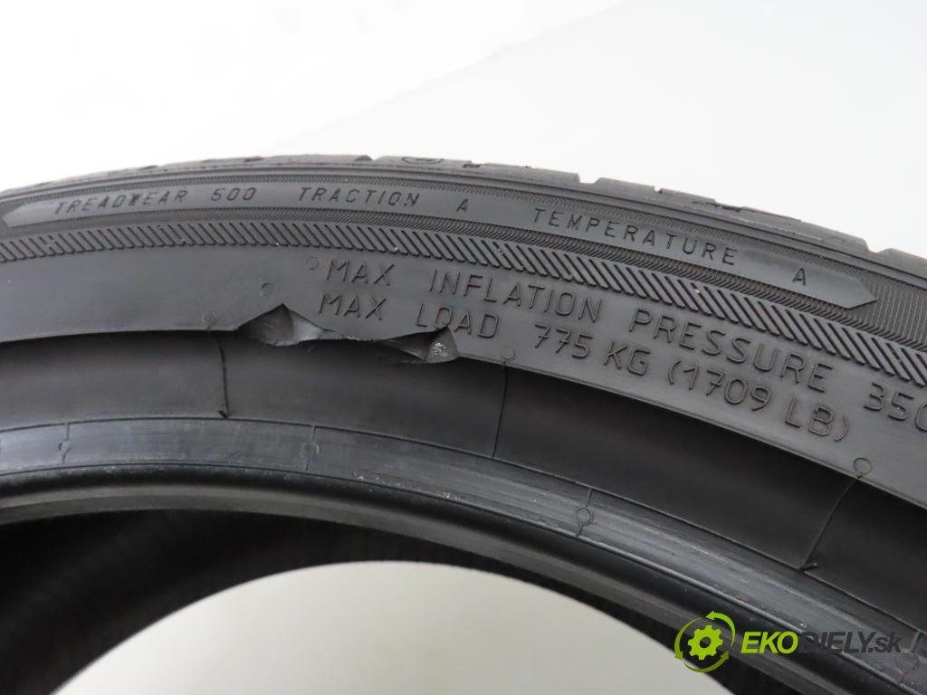 2021    PNEUMATIKY: / PNEUMATIKA: LETNÁ: