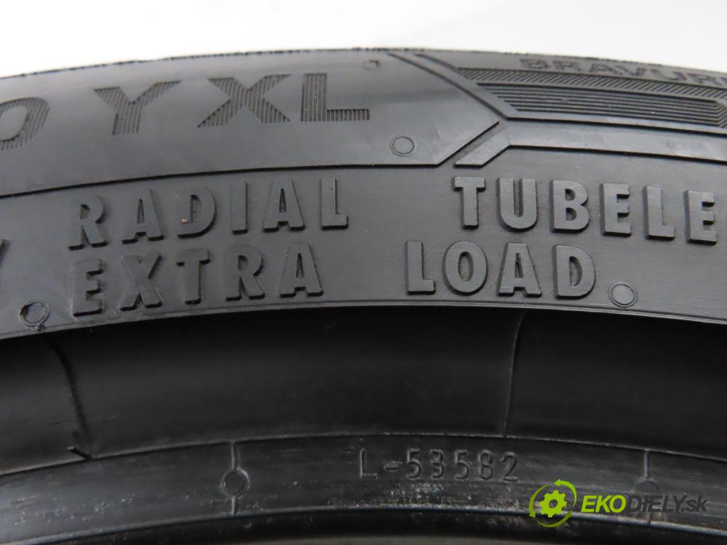 2021    PNEUMATIKY: / PNEUMATIKA: LETNÁ: