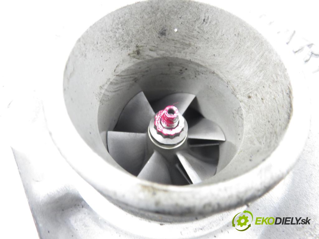 KIA SORENTO I (JC) SUV 2004 103,00 2.5 CRDi 140 - D4CB 2497,00 RYCHLONABÍJEČKA: 282004A101 (Kompletní turbodmychadlo)