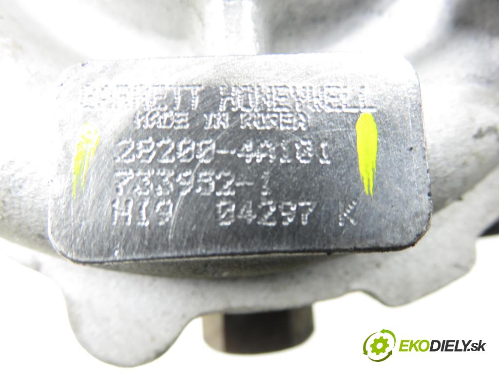 KIA SORENTO I (JC) SUV 2004 103,00 2.5 CRDi 140 - D4CB 2497,00 RYCHLONABÍJEČKA: 282004A101 (Kompletní turbodmychadlo)