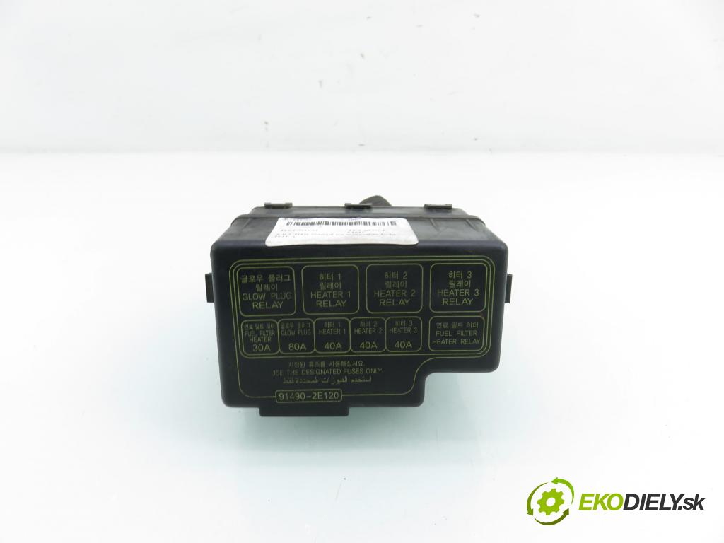 HYUNDAI TUCSON (JM) SUV 2005 83,00 2.0 CRDi 4WD 113 - D4EA 1991,00 Skrinka POJISTKY: 914202E070