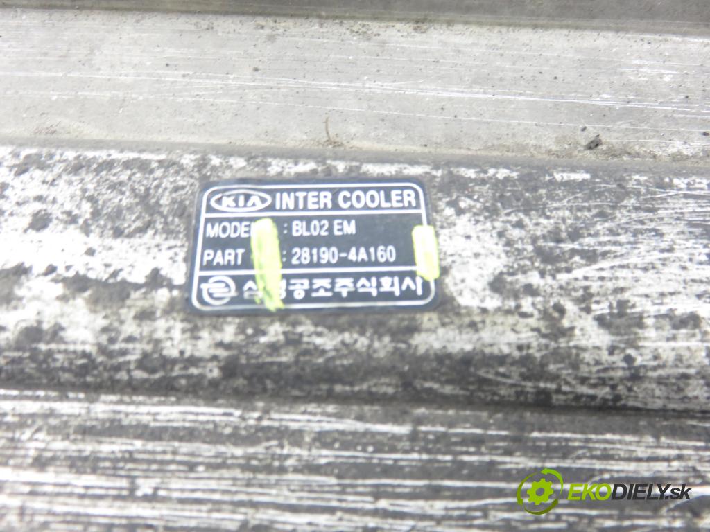 KIA SORENTO I (JC) SUV 2004 103,00 2.5 CRDi 140 - D4CB 2497,00 chladič intercooler 281904A160