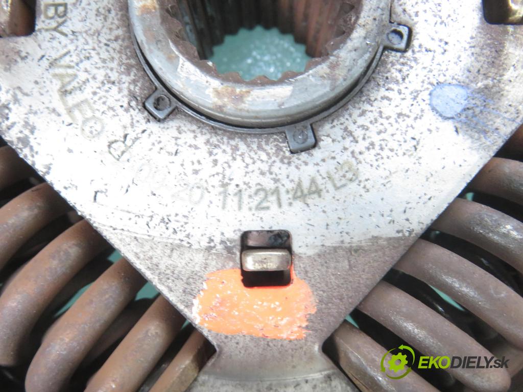 FIAT DUCATO Furgon (250_, 290_) FURGON 2007 88,00 120 Multijet 2.3 D - F1AE0481D 2287,00 řemenice zotrvačník: 792072 ; 702208 ; 504092159