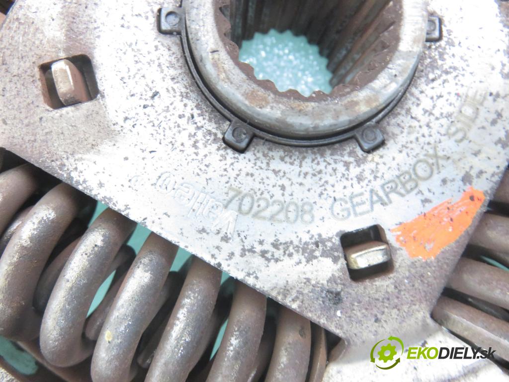 FIAT DUCATO Furgon (250_, 290_) FURGON 2007 88,00 120 Multijet 2.3 D - F1AE0481D 2287,00 řemenice zotrvačník: 792072 ; 702208 ; 504092159