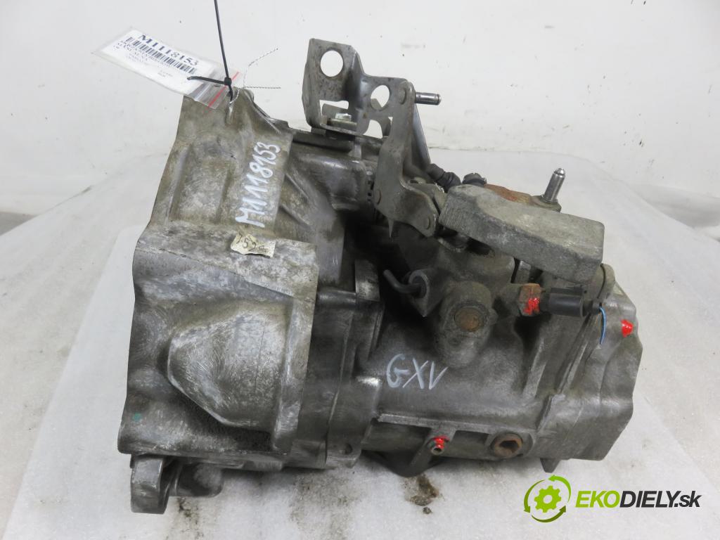 VW PASSAT B6 (3C2) SEDAN 2005 110,00 2.0 FSI - BLR 1984,00 Prevodovka MANUALNA GXV