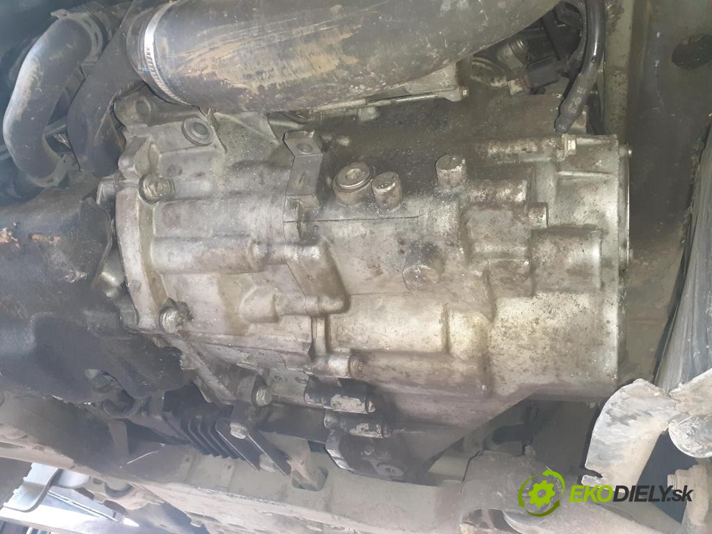 VW TIGUAN (5N_) SUV 2008 103,00 2.0 TDI 4motion - CBAB 1968,00 převodovka MANUALNA KVC