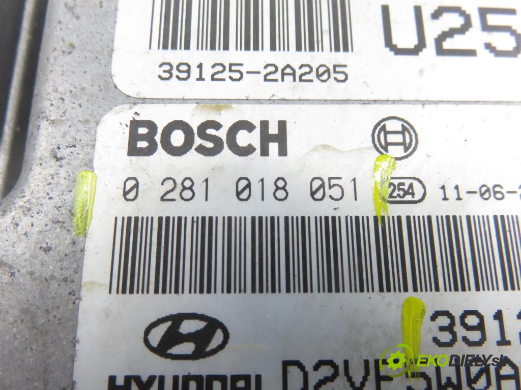 HYUNDAI i40 CW (VF) KOMBI 2012 100,00 1.7 CRDi 136 - D4FD 1685,00 Riadiaca jednotka Motor 391202A205 ; 0281018051
