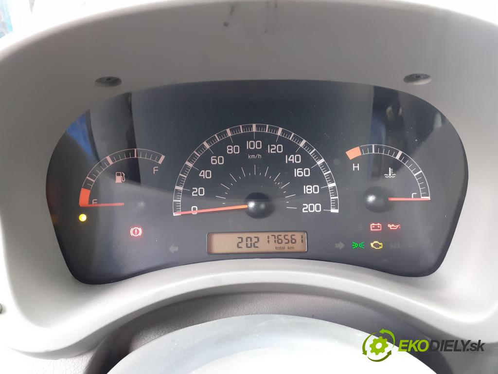FIAT PANDA (169_) HB 2003 40,00 1.1 54 - 187 A1.000 1108,00 Prístrojovka elektrický 46801541