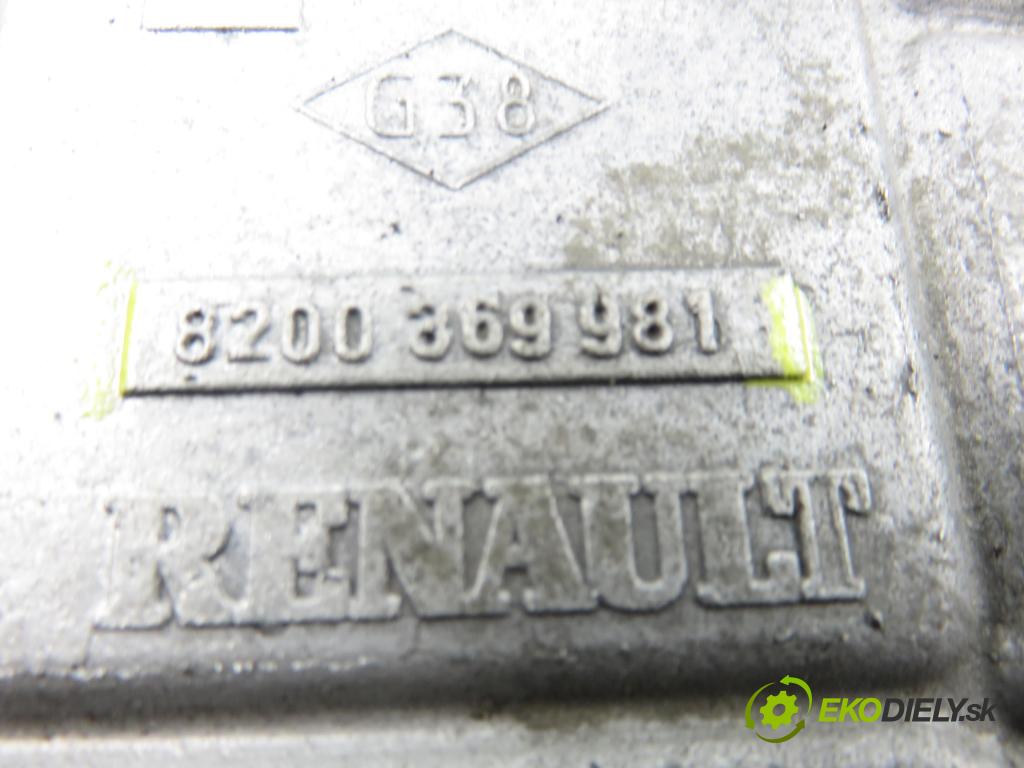 RENAULT GRAND SCENIC II (JM0/1_) VAN 2005 83,00 1.6 - K4M 782 1598,00 Kryt Ventilov 8200197911 ; 8200197911B ; 8200369981