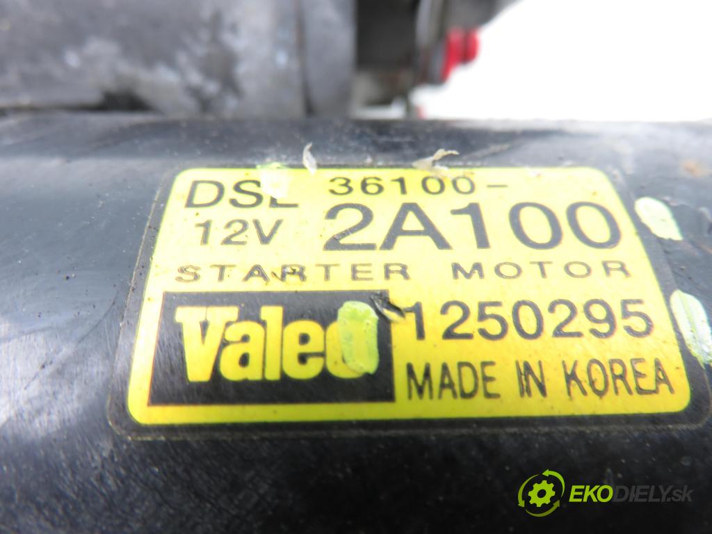 HYUNDAI i30 (FD) HB 2008 85,00 1.6 CRDi - D4FB 1582,00 startér 361002A100 ; 1250295 (Startér)