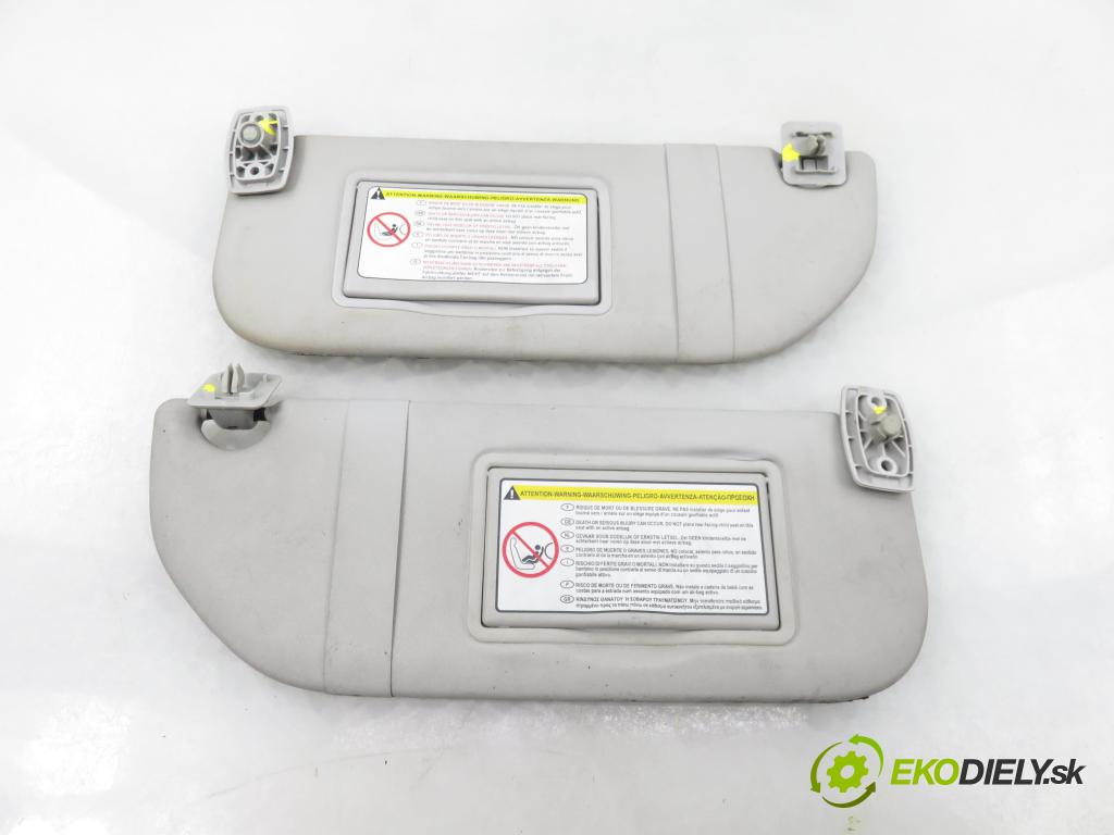 CITROEN C2 (JM_) HB 2006 50,00 1.4 HDi 68 8V - 8HZ 1398,00 kryty protislnečné