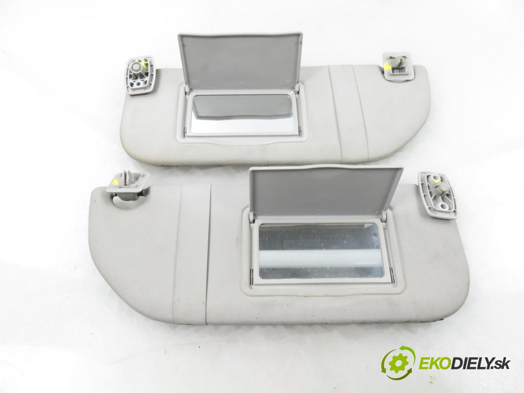 CITROEN C2 (JM_) HB 2006 50,00 1.4 HDi 68 8V - 8HZ 1398,00 kryty protislnečné