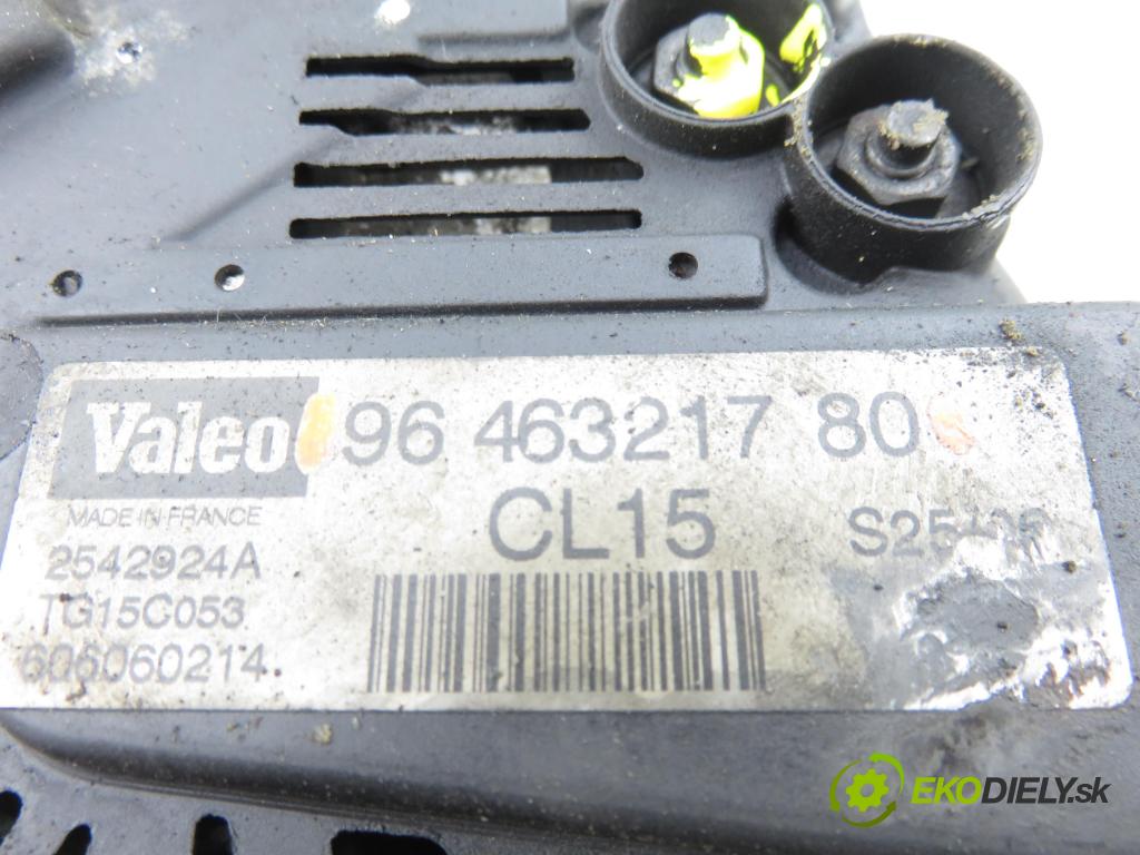 CITROEN C2 (JM_) HB 2006 50,00 1.4 HDi 68 8V - 8HZ 1398,00 Alternátor 9646321780 (Alternátor)