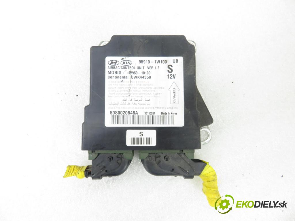 KIA RIO III (UB) HB 2012 55,00 1.1 CRDi - D3FA 1120,00 doska