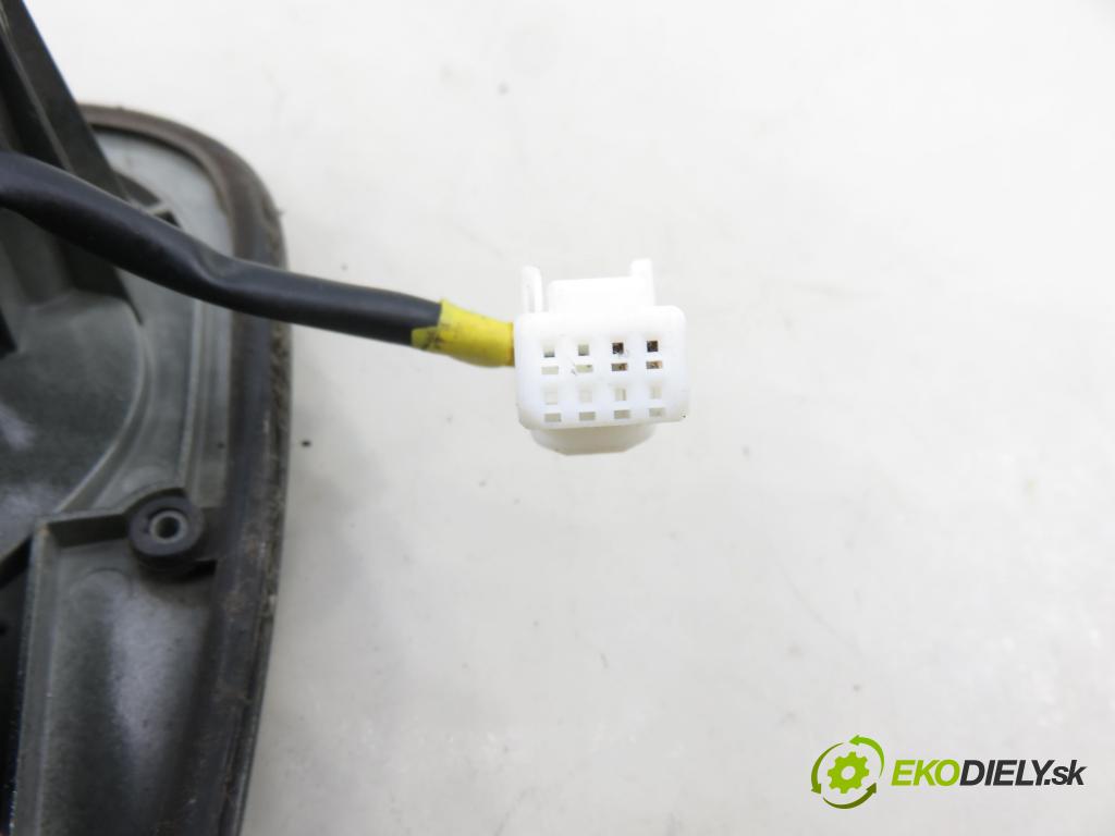 KIA RIO III (UB) HB 2012 55,00 1.1 CRDi - D3FA 1120,00 Kľučka dverí kufor