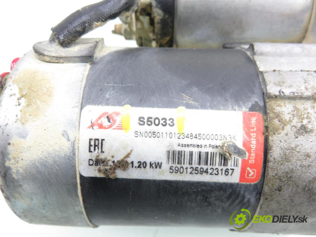 MITSUBISHI PAJERO PININ (H6_W, H7_W) SUV 2001 88,00 1.8 GDI (H66W, H76W) - 4G93 (GDI) 1834,00 Štartér S5033 (Štartér)