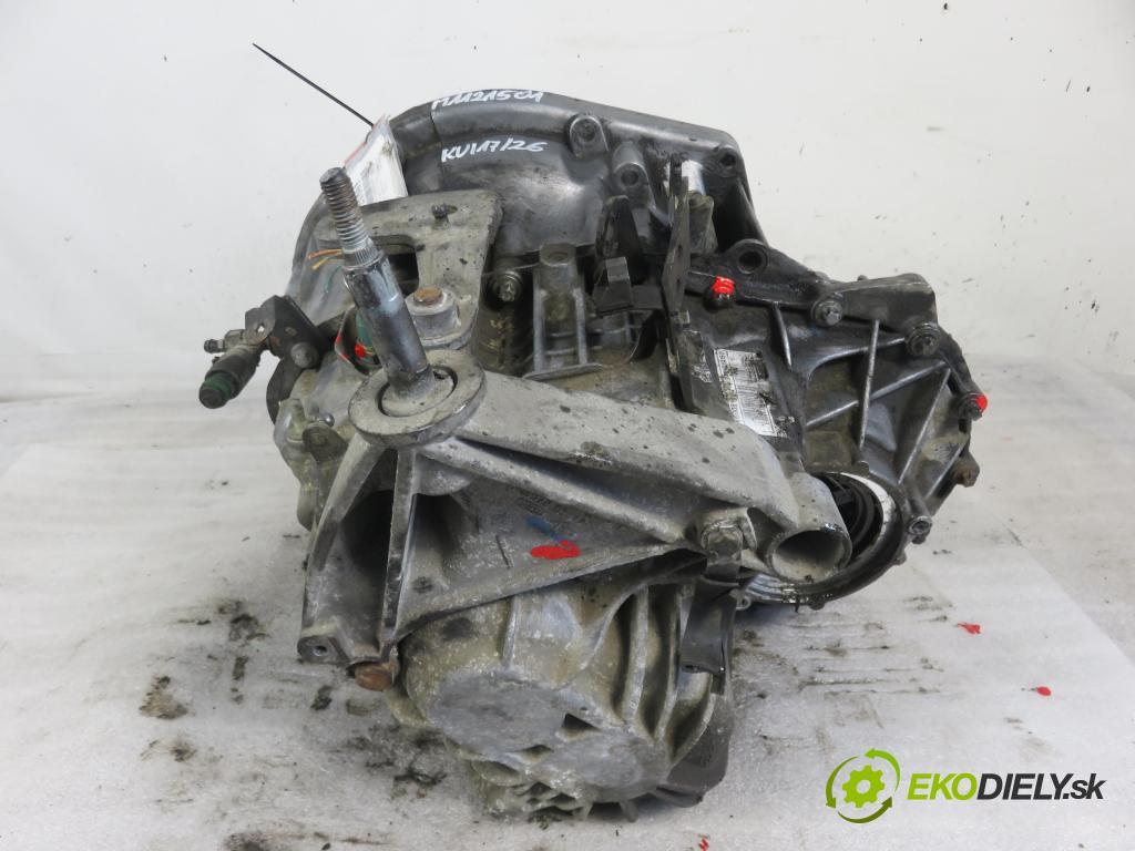 RENAULT ESPACE IV (JK0/1_) VAN 2005 85,00 1.9 dCi 116 - F9Q 820 1870,00 Prevodovka MANUALNA PK6005