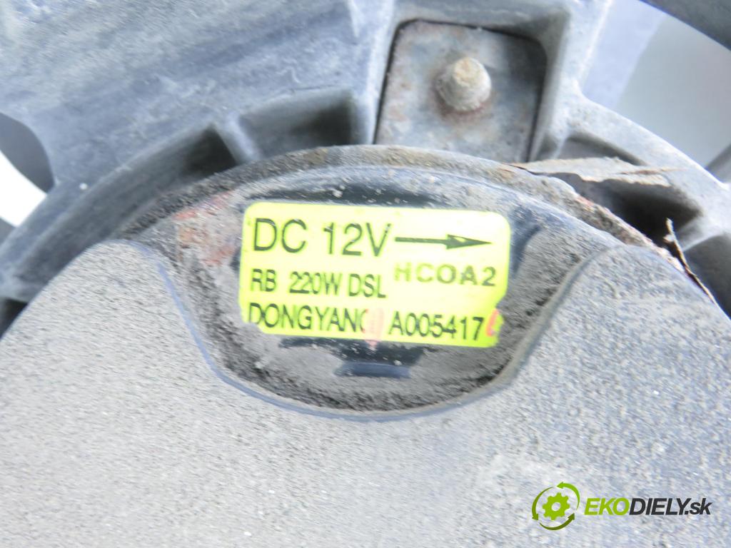 KIA RIO III (UB) HB 2012 55,00 1.1 CRDi - D3FA 1120,00 Ventilátor chladič klíma/voda A005417