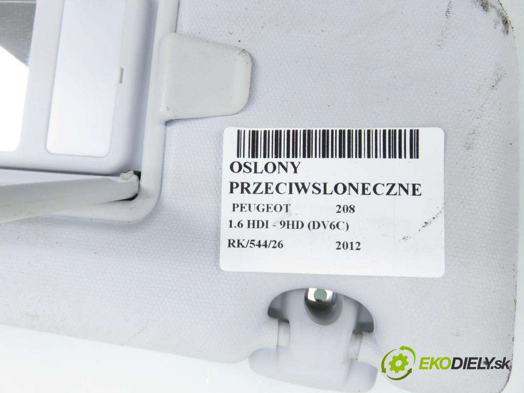 PEUGEOT 208 I (CA_, CC_) HB 2012 84,00 9HD (DV6C) 1560,00 KRYTY SLUNEČNÍ SVĚTLO
