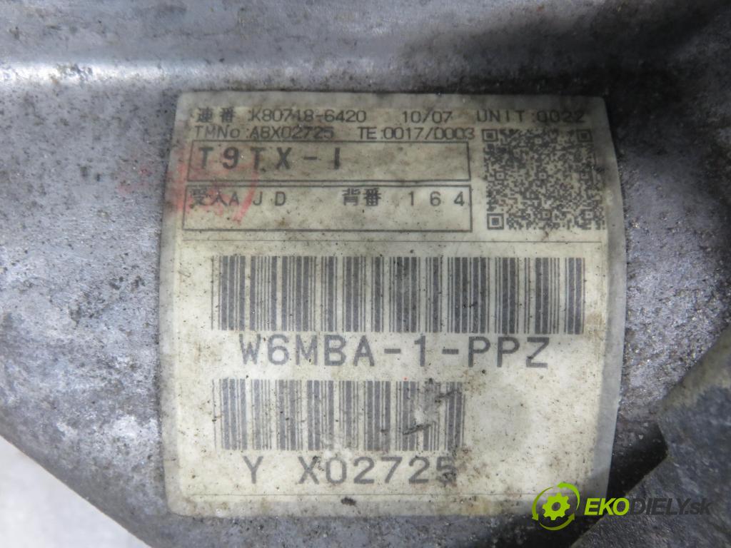 CITROEN C-CROSSER (EP_) SUV 2008 115,00 2.2 HDi 160 - 4HN (DW12MTED4) 2179,00 Prevodovka MANUALNA W6MBA