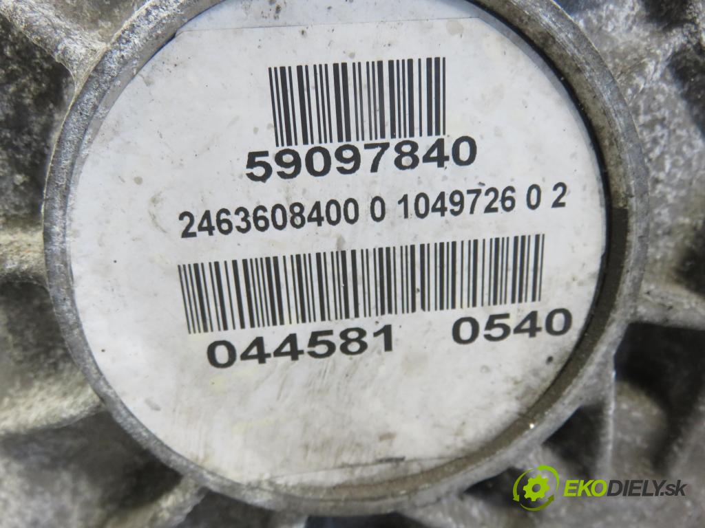 MERCEDES-BENZ KLASA A (W176) HB 2017 66,00 A 160 CDI / d (176.011) 90 - OM 607.951 1461,00 Prevodovka MANUALNA A1762610101 ; 2463608400 ; 711632