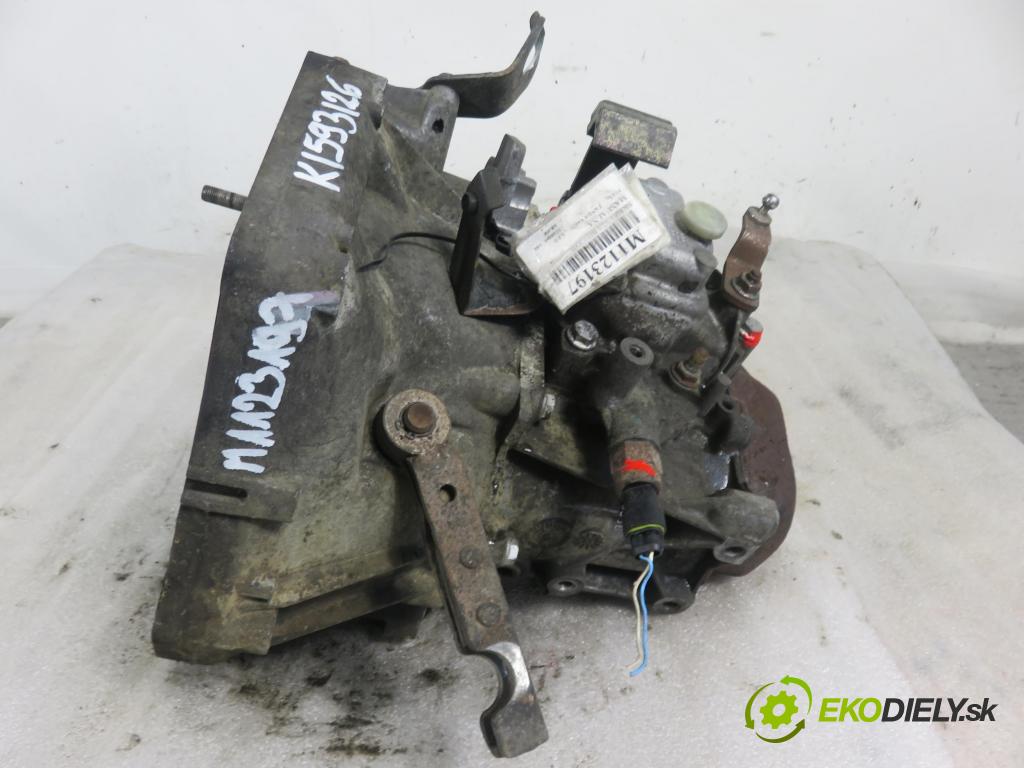 FIAT PANDA Van (169_) HB 2007 51,00 1.3 D Multijet - 188 A8.000 1248,00 Prevodovka MANUALNA 55196336