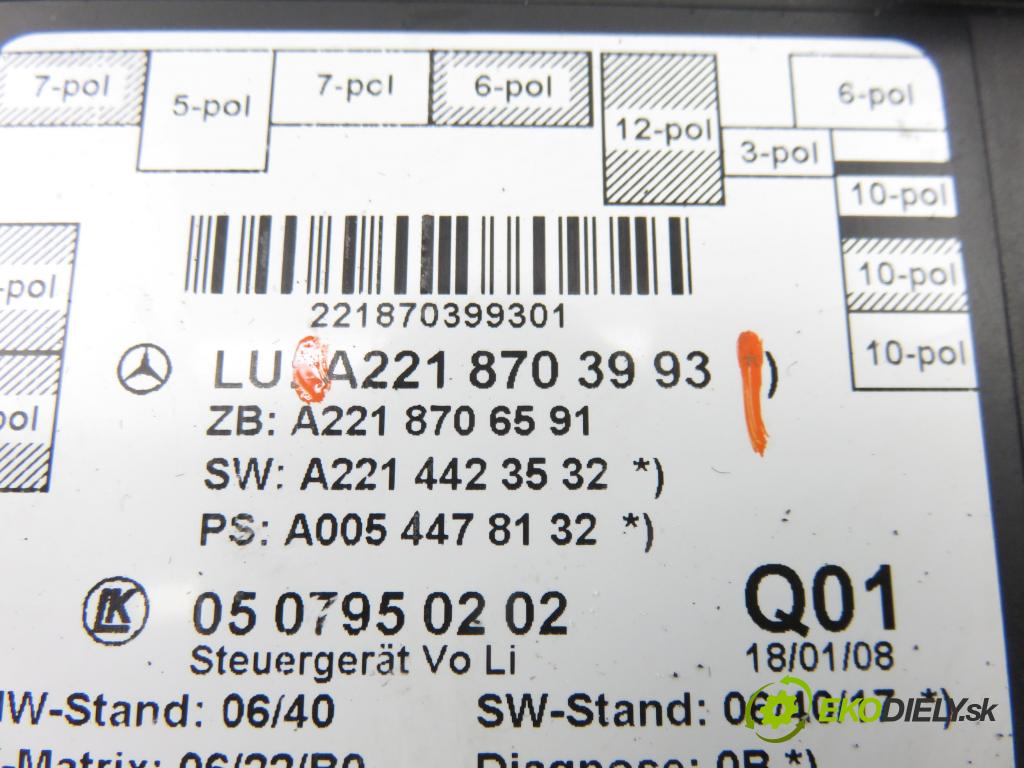 MERCEDES-BENZ KLASA S (W221) SEDAN 2008 200,00 S 350 (221.056, 221.156) - M 272.965 3498,00 MODUL Dvere A2218703993