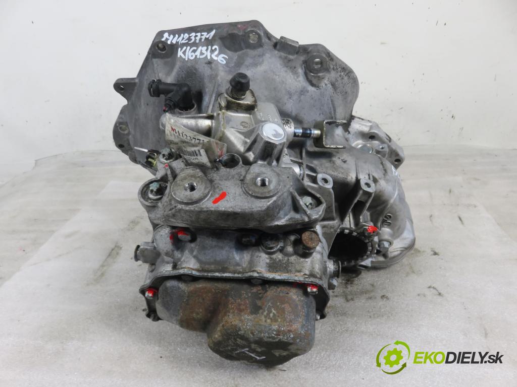 OPEL MERIVA A nadwozie wielkoprzestrzenne (MPV) (X03) HB 2004 55,00 1.7 DTI 75 - Y 17 DT 1686,00 Prevodovka MANUALNA F17W394