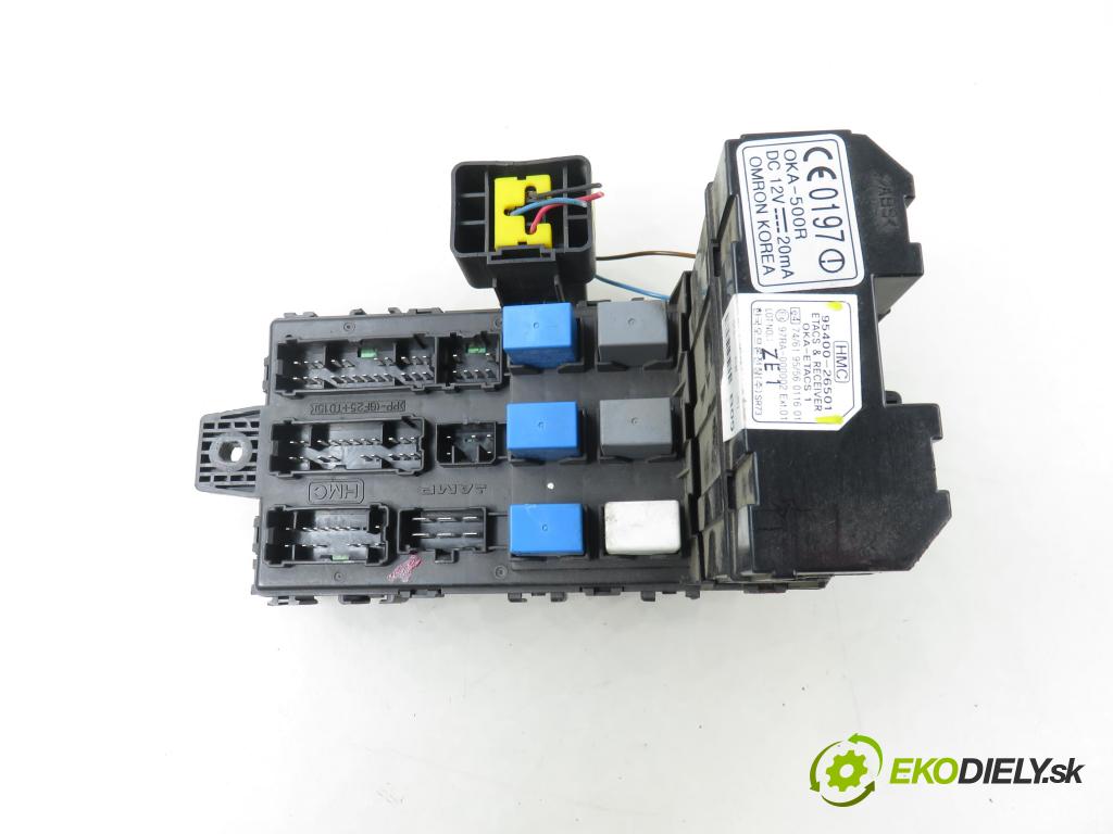 HYUNDAI SANTA FÉ I (SM) SUV 2004 107,00 2.4 16V 146 - G4JS-G 2351,00 MODUL BSI 9118826105 ; 9540026501