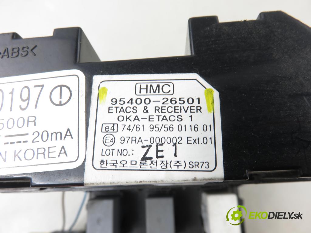 HYUNDAI SANTA FÉ I (SM) SUV 2004 107,00 2.4 16V 146 - G4JS-G 2351,00 MODUL BSI 9118826105 ; 9540026501