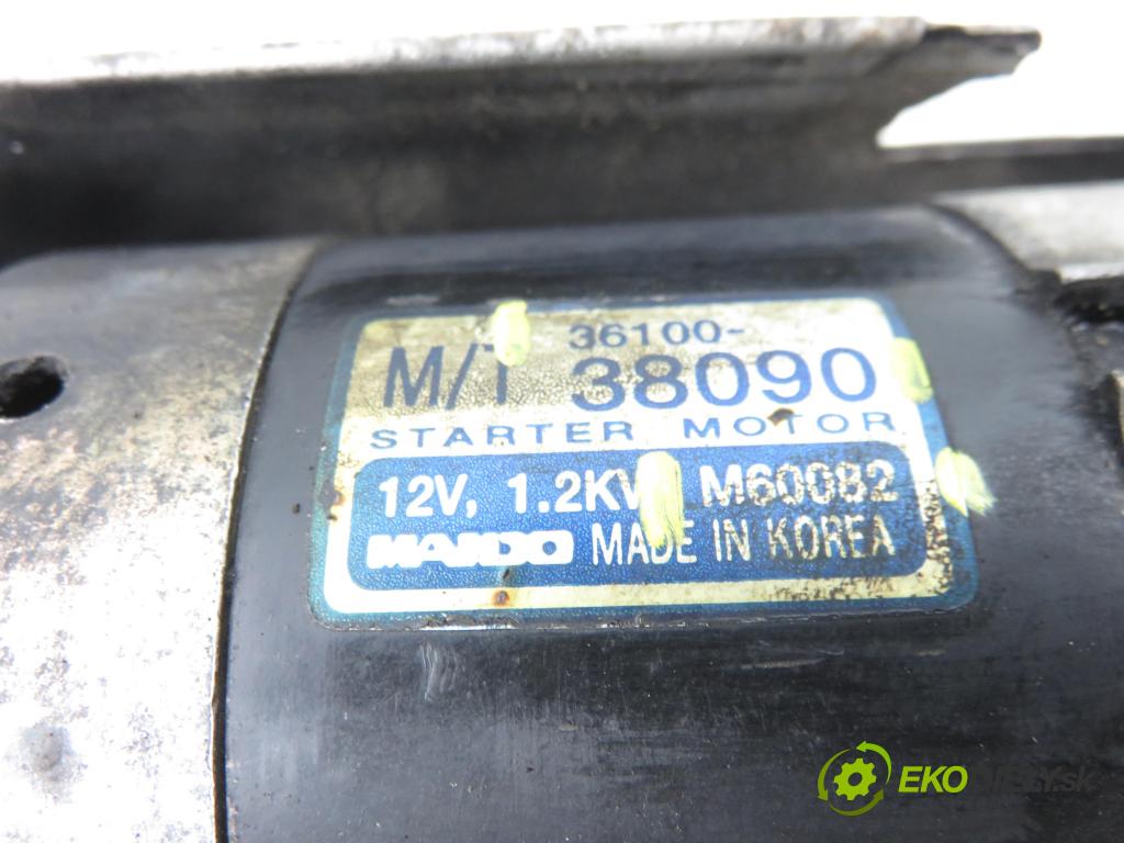 HYUNDAI SANTA FÉ I (SM) SUV 2004 107,00 2.4 16V 146 - G4JS-G 2351,00 Štartér 3610038090 ; M60082 (Štartér)