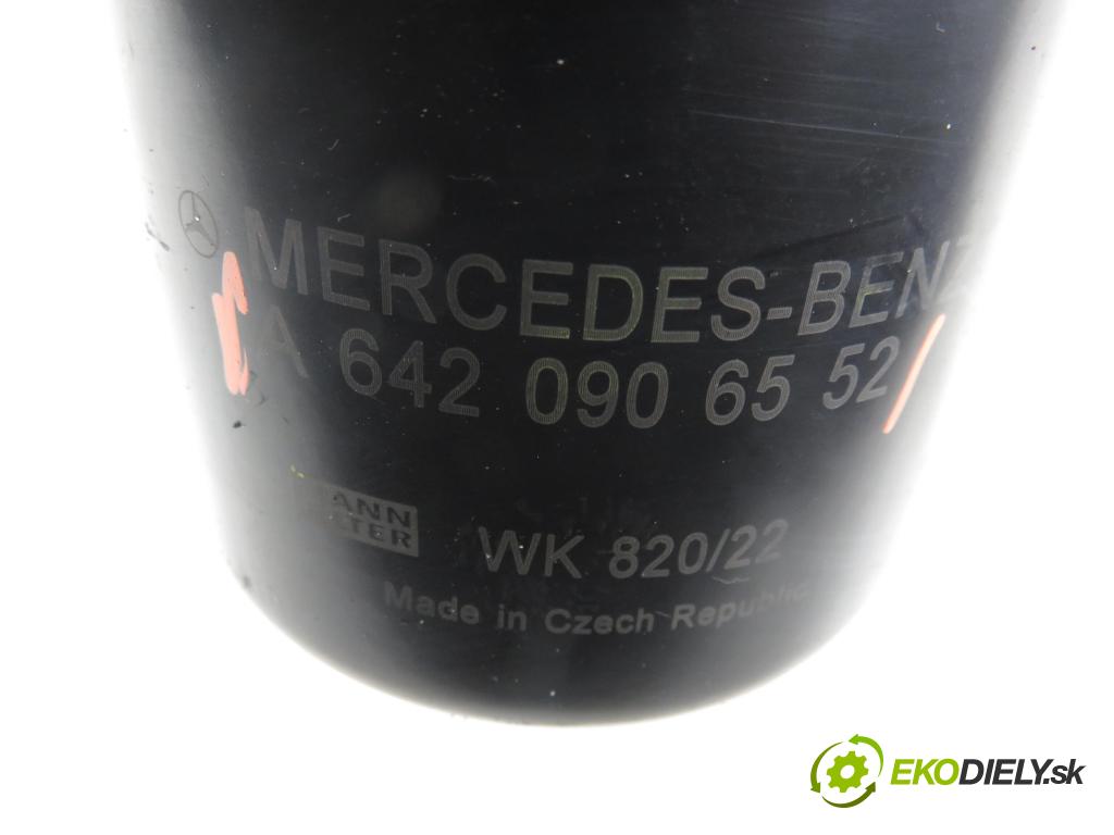 MERCEDES-BENZ KLASA A (W176) HB 2017 66,00 A 160 CDI / d (176.011) 90 - OM 607.951 1461,00 Obal filtra paliva A6420906552