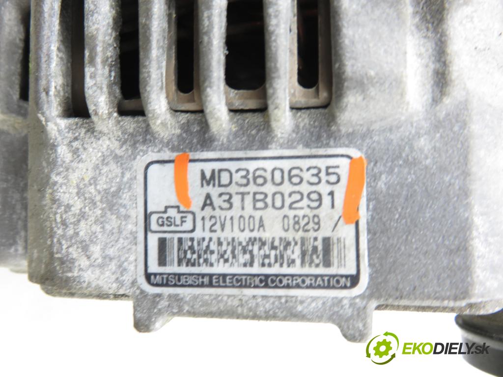 MITSUBISHI PAJERO PININ (H6_W, H7_W) SUV 2002 95,00 2.0 GDI 1999,00 Alternátor MD360635 ; A3TB0291 (Alternátor)
