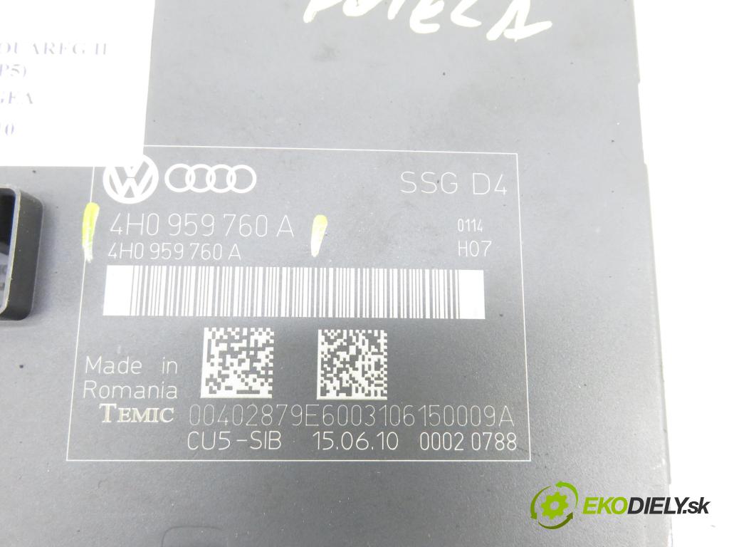 VW TOUAREG (7P5) SUV 2010 245,00 3.0 V6 TSI Hybrid - CGEA 2995,00 riadiaca jednotka / MODUL INNE: 4H0959760A
