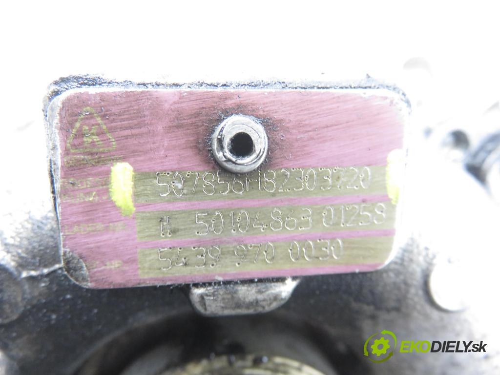 RENAULT MEGANE II Kombi (KM0/1_) KOMBI 2006 78,00 1.5 dCi 106 - K9K 732 1461,00 RYCHLONABÍJEČKA: H82303720 (Kompletní turbodmychadlo)