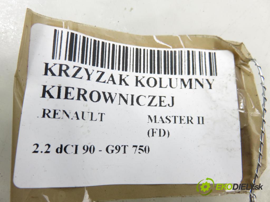 RENAULT MASTER II Skrzynia (FD) FURGON 2004 66,00 2.2 dCI 90 - G9T 750 2188,00 ŘÍŽOVÝ tyče řídící 8200193010A