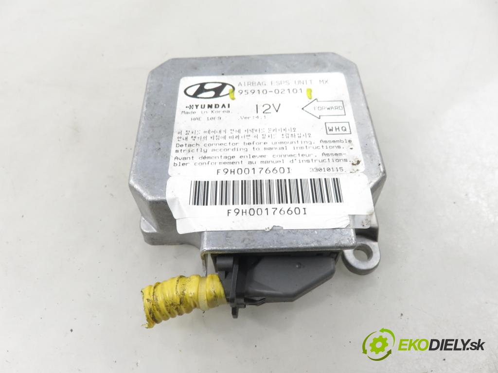 HYUNDAI ATOS PRIME (MX) HB 2000 40,00 1.0 i - G4HC 999,00 MODUL air BAG 9591002101