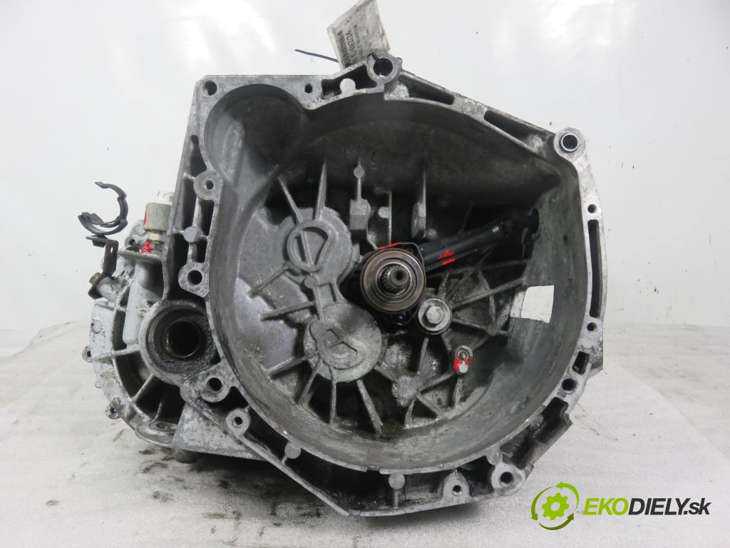 RENAULT MASTER II Platforma / podwozie (ED/HD/UD) KABINA/PLATFORMA 2000 59,00 2.5 D - S8U 770 2499,00 Prevodovka MANUALNA PF1S06 ; CF2117