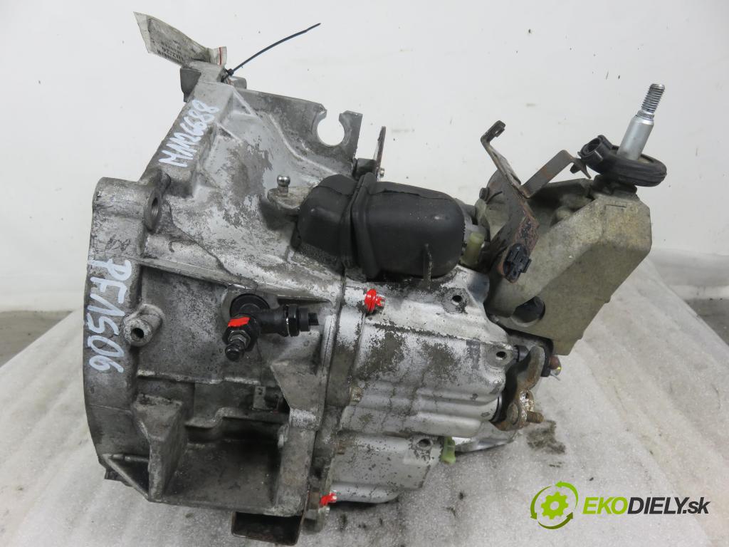 RENAULT MASTER II Platforma / podwozie (ED/HD/UD) KABINA/PLATFORMA 2000 59,00 2.5 D - S8U 770 2499,00 Prevodovka MANUALNA PF1S06 ; CF2117