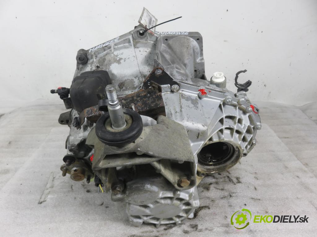 RENAULT MASTER II Platforma / podwozie (ED/HD/UD) KABINA/PLATFORMA 2000 59,00 2.5 D - S8U 770 2499,00 Prevodovka MANUALNA PF1S06 ; CF2117