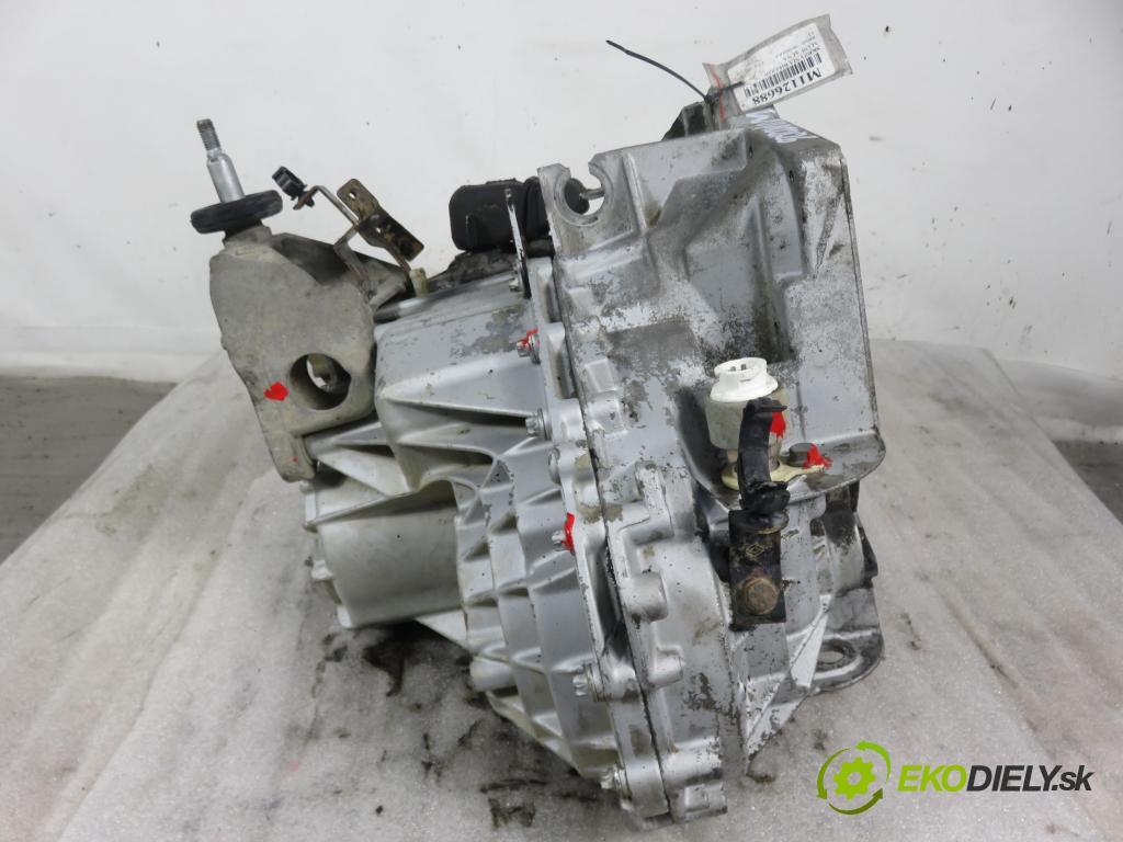 RENAULT MASTER II Platforma / podwozie (ED/HD/UD) KABINA/PLATFORMA 2000 59,00 2.5 D - S8U 770 2499,00 Prevodovka MANUALNA PF1S06 ; CF2117