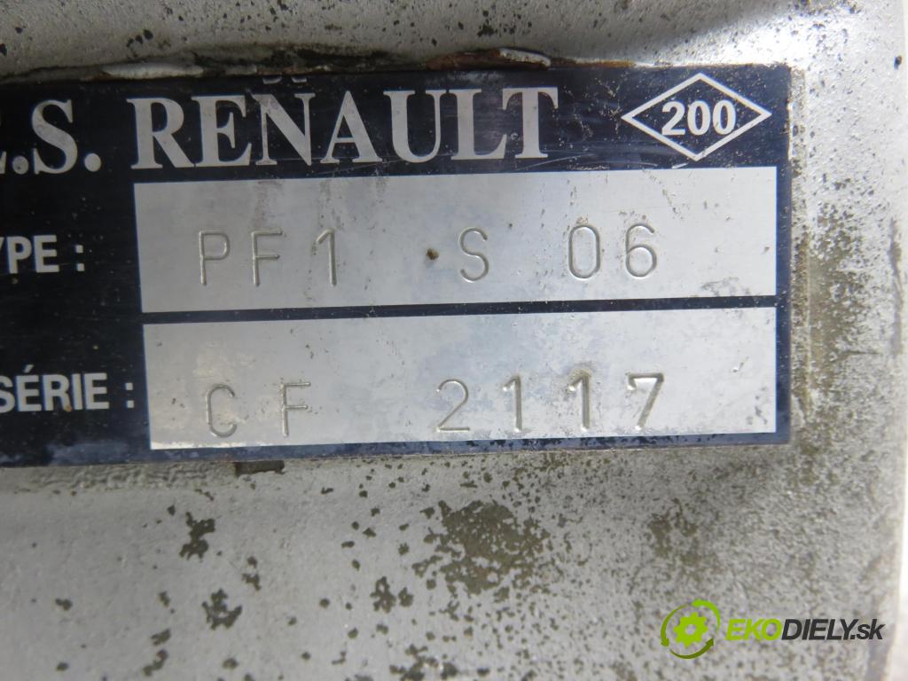 RENAULT MASTER II Platforma / podwozie (ED/HD/UD) KABINA/PLATFORMA 2000 59,00 2.5 D - S8U 770 2499,00 Prevodovka MANUALNA PF1S06 ; CF2117