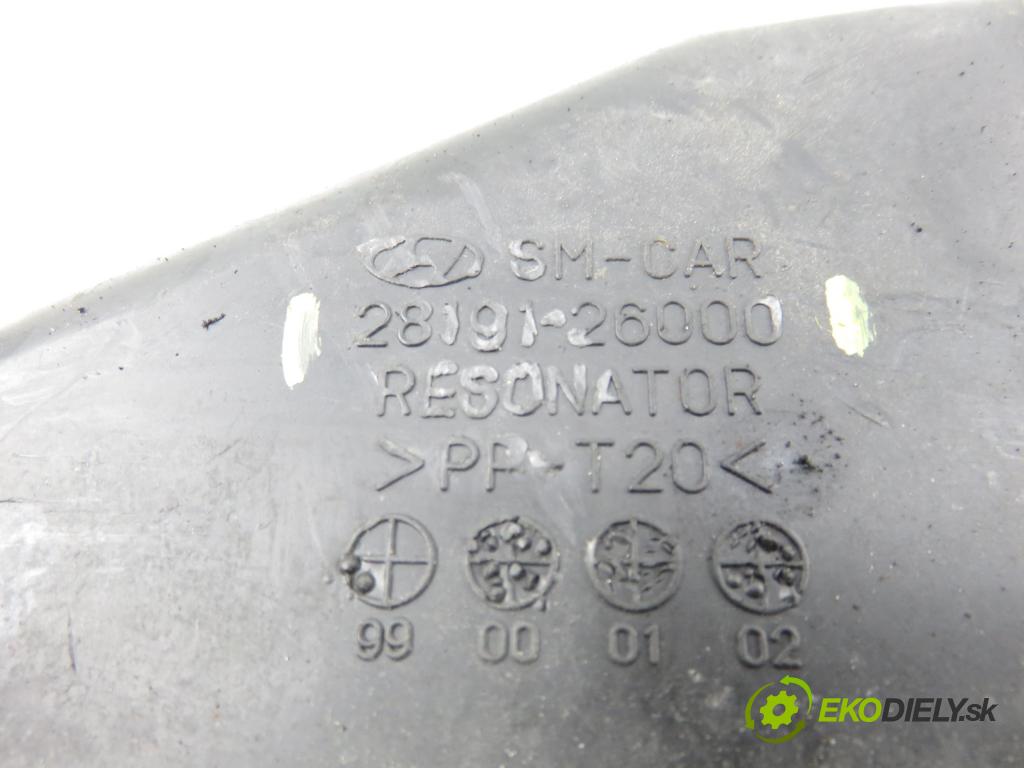 HYUNDAI SANTA FÉ I (SM) SUV 2004 107,00 2.4 16V 146 - G4JS-G 2351,00 rezonátor vzduchu 2819126000