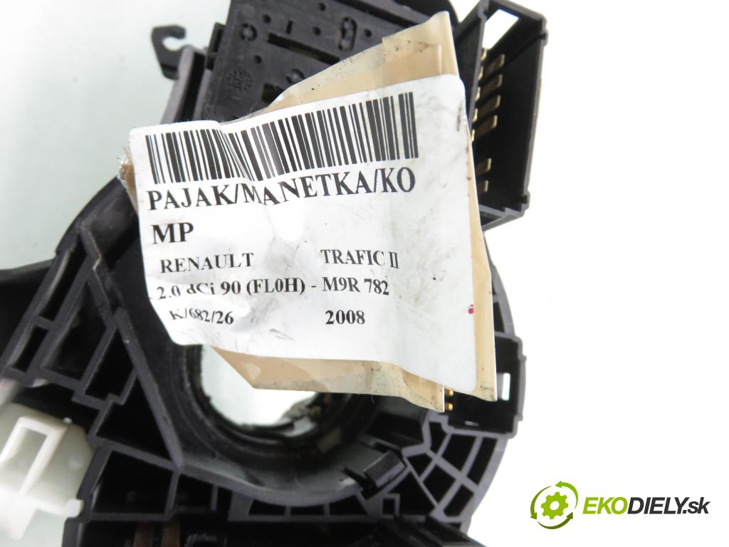 RENAULT TRAFIC II Skrzynia (FL) FURGON 2008 0,00 2.0 dCi 90 (FL0H) - M9R 782 1995,00 páčka/prepínač 8200070265 ; 8200070266 ; 91167047J