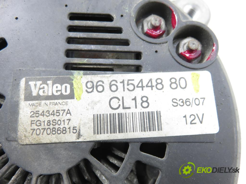 PEUGEOT 407 SW (6E_) KOMBI 2007 100,00 2.0 HDi 135 - RHR 1997,00 Alternátor 9661544880 (Alternátor)