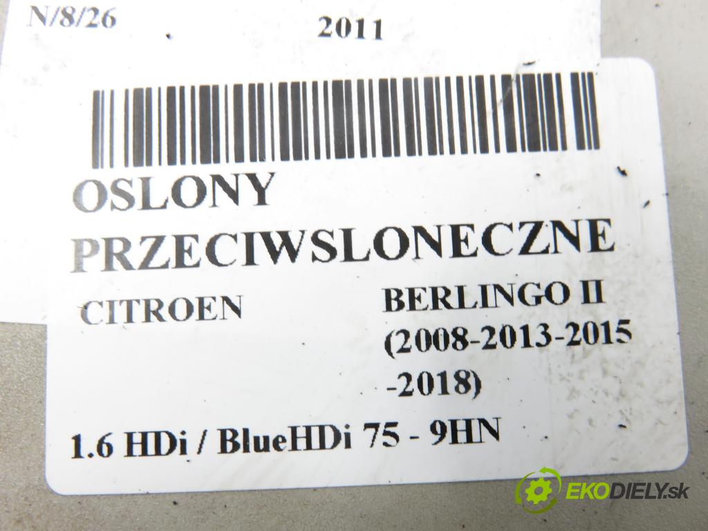 CITROEN BERLINGO Nadwozie pełne/minivan (B9) FURGON 2011 55,00 1.6 HDi / BlueHDi 75 - 9HN (DV6ETED) 1560,00 KRYTY SLUNEČNÍ SVĚTLO